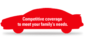Competitive Coverage